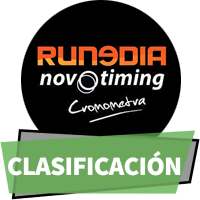 CLASIFICACION-2023